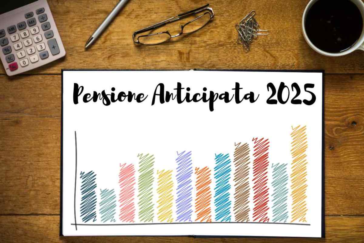 Pensione anticipata